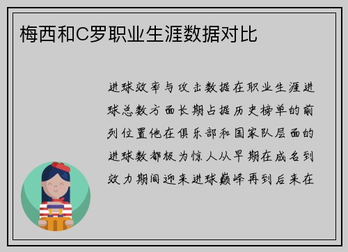梅西和C罗职业生涯数据对比